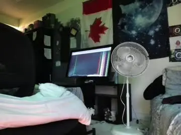 Chaturbate Watch Live Sex Cams of 7godx