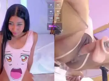 Chaturbate Nude Webcam of candyrouse2