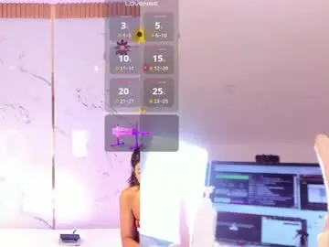 Chaturbate Live Sex of candyrouse2