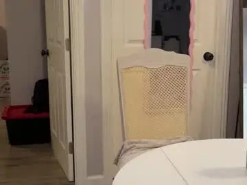 Chaturbate Live Sex Cam of kittypurr79