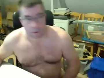 Chaturbate Free Live Porn of wammes85