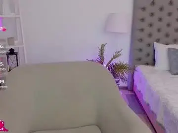 Chaturbate Best Webcam of _chlo_e