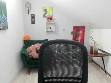 Chaturbate Nude Webcam of bettyjamess