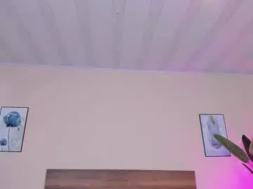 Chaturbate Live Sex Cam of brittanygray69