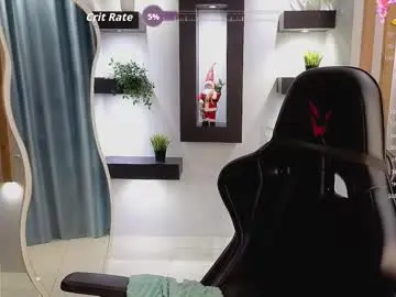 Chaturbate Sex Cam of roxy_foxi