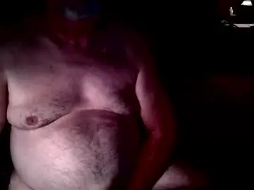 Chaturbate Private Sex Chat of tigerman20242025