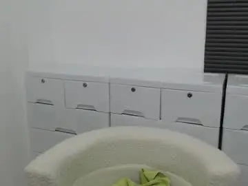 Chaturbate Free Porn Cam of annaloveme