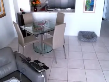 Chaturbate Adult Video Chat of anoaklawnguy