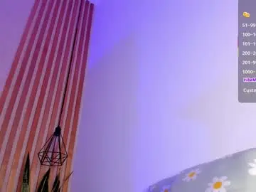 Chaturbate Best Webcam of ariana_klart