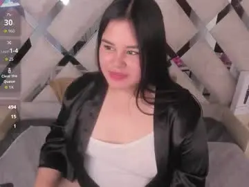 Chaturbate Private Sex Chat of rose_nova_