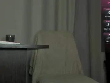 Chaturbate Live Sex of naked_psychologist