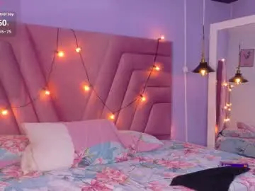 Chaturbate Sex Cam of slutlittlecamila