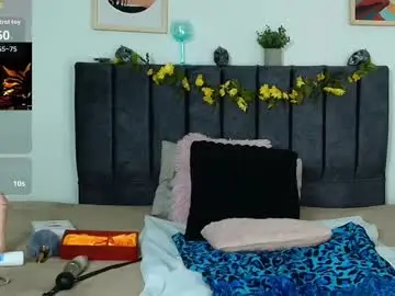 Chaturbate Adult Webcam of helen_stepmon