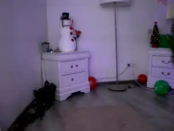 Chaturbate Private Sex Chat of hotmollyx