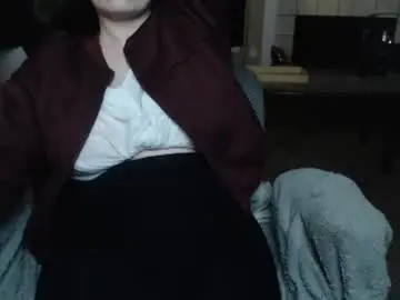 Chaturbate Watch Live Sex Cams of skyblu1