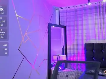 Chaturbate Adult Webcam of un_sluttyy