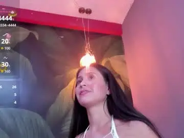 Chaturbate Nude Webcam of zoe_white__