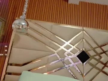 Chaturbate Private Sex Chat of sluttyandmature