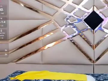 Chaturbate Sex Chat of sluttyandmature