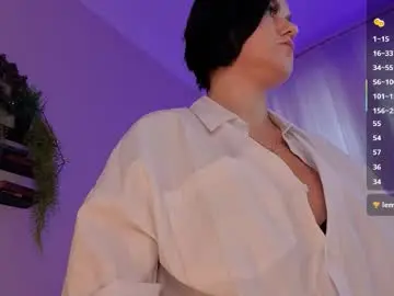 Chaturbate Sex Cam of fisher_sofia