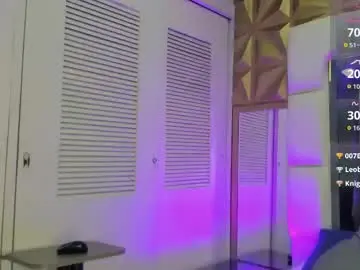 Chaturbate Watch Live Sex Cams of stefanny_lopez19