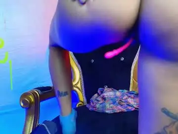 Chaturbate Nude Webcam of sweett_pleasure