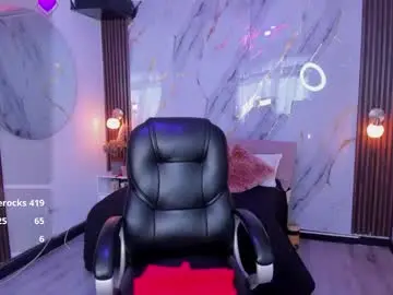 Chaturbate Free Live Porn of swet_bunnyx_