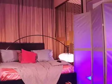 Chaturbate Nude Webcam of nikki_amour