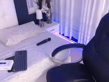 Chaturbate Private Sex Chat of tiana_scot