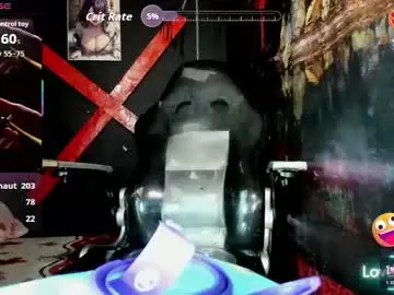 Chaturbate Nude Webcam of tracy_ks