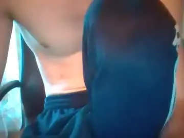 eighty20 from chaturbate