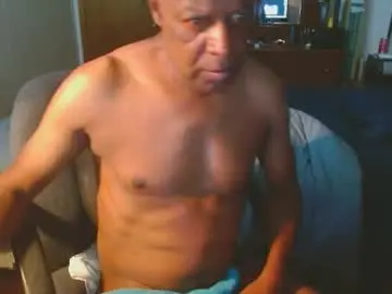 Chaturbate Adult Webcams of luv2edge55