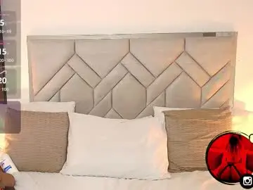 Chaturbate Free Porn Cam of megganswift_