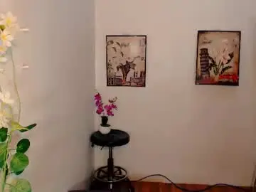 Chaturbate Adult Video Chat of raindrizzle1706