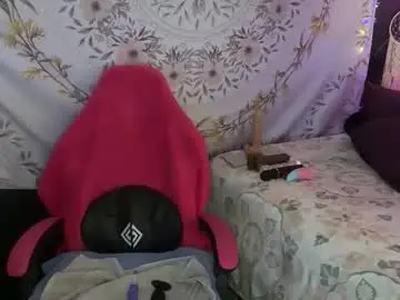 Chaturbate Live Sex of bossmomma