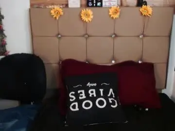 Chaturbate Free Live Porn of miia_spencer_