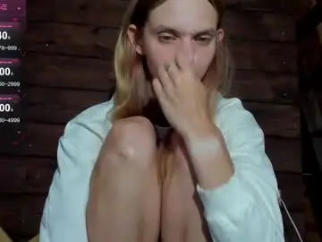 Chaturbate Private Sex Chat of molly_hunt