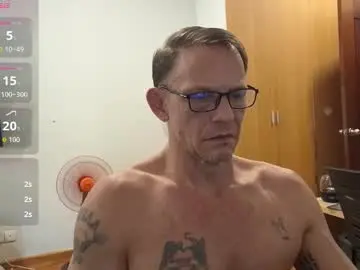 Chaturbate Best Webcam of yournaughtyneighbors25