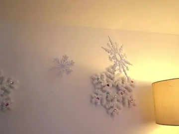 Chaturbate Sex Cam of daisha_riley