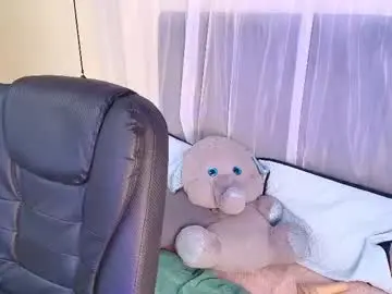 Chaturbate Adult Webcams of honeyy_01