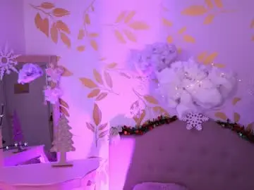 Chaturbate Sex Cam of misselektra__