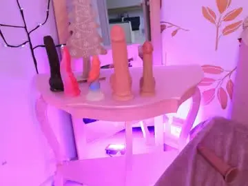 Chaturbate Free Porn Cam of misselektra__