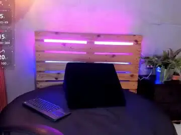 Chaturbate Private Sex Chat of daiisy_kiss