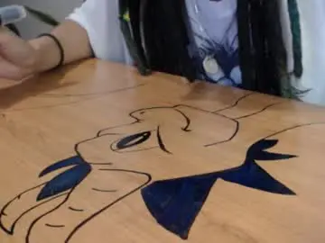 Chaturbate Nude Webcam of orianna_bodmod