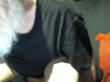 Chaturbate Live Porn of yellowsnakes