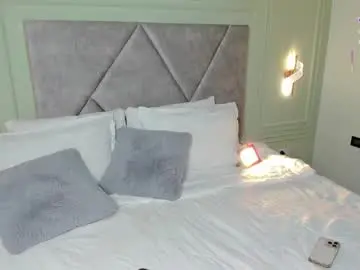 Chaturbate Live Porn of _miss_kimm