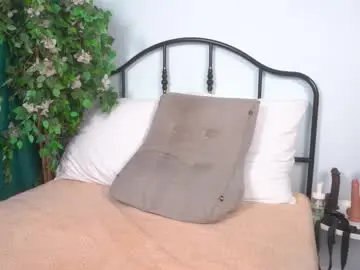 Chaturbate Free Porn Cam of isadoradunkan