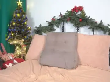 Chaturbate Sex Chat of isadoradunkan