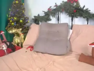 Chaturbate Sex Chat of isadoradunkan