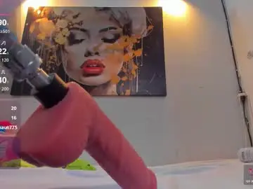 Chaturbate Adult Video Chat of larahorny23